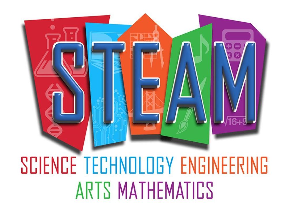 STEAM image